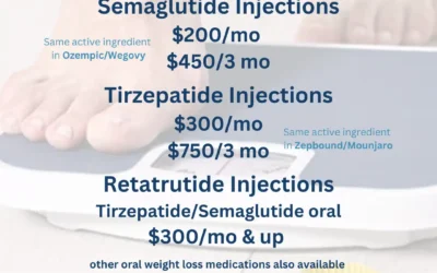New Weight Loss Pricing Options